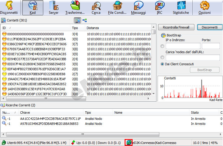 bloccare siti per adulti dal router